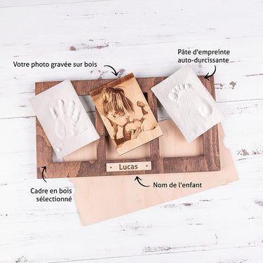 Otiskni své vzpomínky do hmoty – Sada s otiskovací hmotou a gravírovanou fotografií